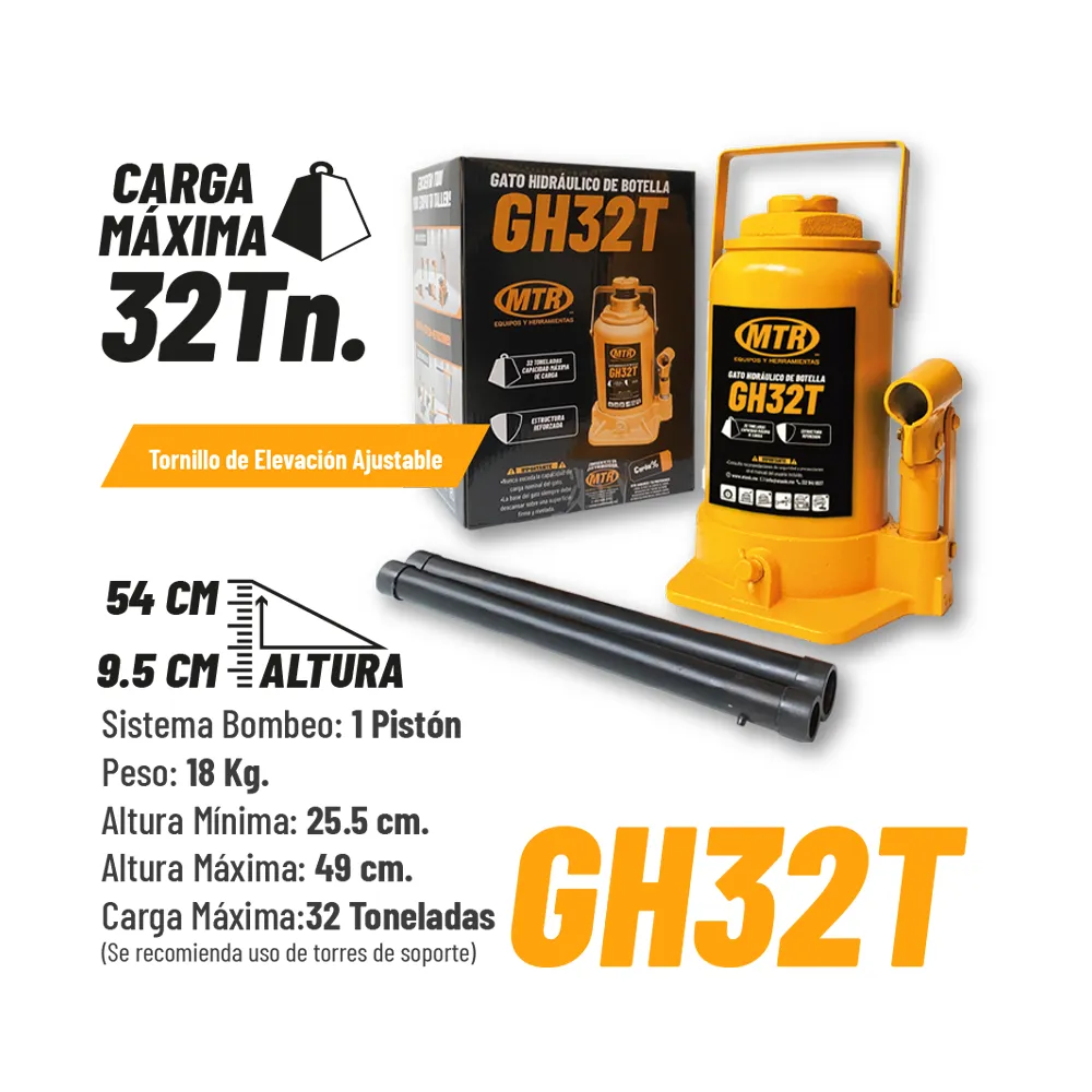 fi gh32t.webp
